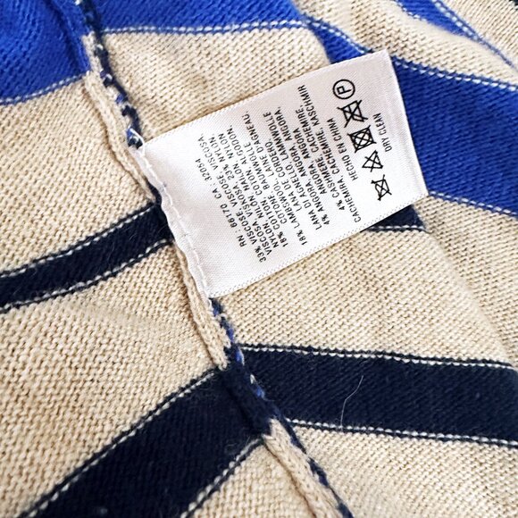 Sparrow Anthropologie Wool Blend Scoop Neck Sleeveless Fit & Flare Sweater Dress - Picture 4 of 6